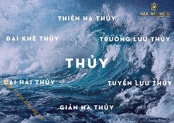Vòng trầm hương từ thiên nhiên - Ngọc Trầm Hương